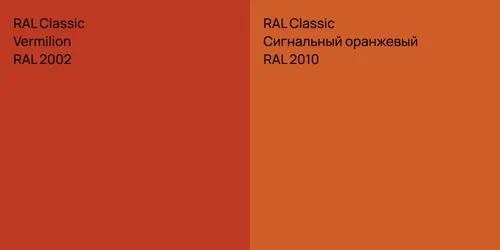 RAL 2002  Vermilion vs RAL 2010 Сигнальный оранжевый