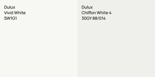 SW1G1 Vivid White vs 30GY 88/014 Chiffon White 4