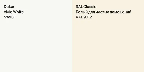 SW1G1 Vivid White vs RAL 9012 Белый для чистых помещений