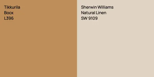 L396 Воск vs SW 9109 Natural Linen