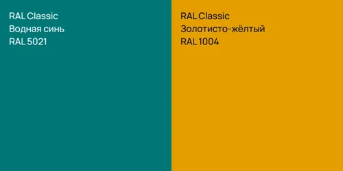 RAL 5021 Водная синь vs RAL 1004 Золотисто-жёлтый