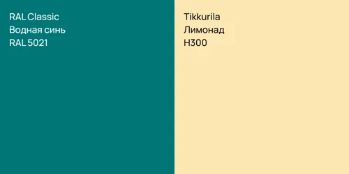 RAL 5021 Водная синь vs H300 Лимонад