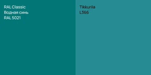 RAL 5021 Водная синь vs L366 null