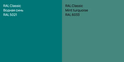 RAL 5021 Водная синь vs RAL 6033  Mint turquoise