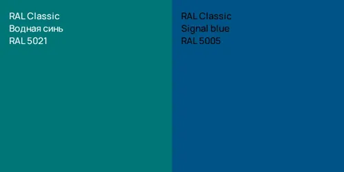 RAL 5021 Водная синь vs RAL 5005  Signal blue