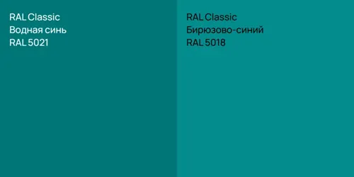 RAL 5021 Водная синь vs RAL 5018 Бирюзово-синий