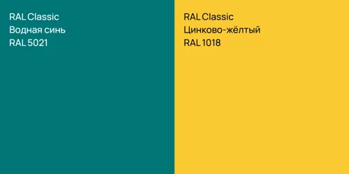 RAL 5021 Водная синь vs RAL 1018 Цинково-жёлтый