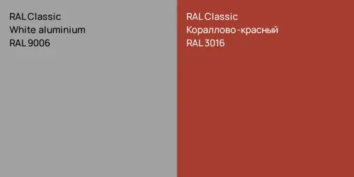 RAL 9006  White aluminium vs RAL 3016 Кораллово-красный