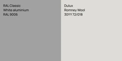 RAL 9006  White aluminium vs 30YY 72/018 Romney Wool