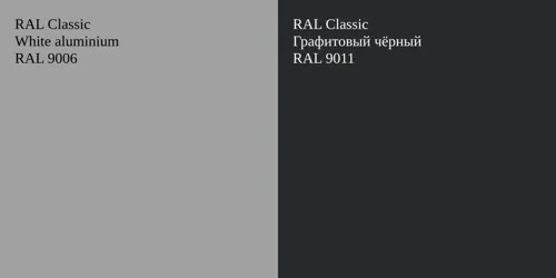 RAL 9006  White aluminium vs RAL 9011 Графитовый чёрный