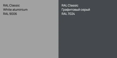 RAL 9006  White aluminium vs RAL 7024 Графитовый серый