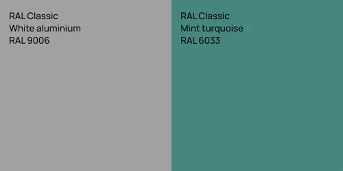 RAL 9006  White aluminium vs RAL 6033  Mint turquoise