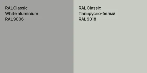 RAL 9006  White aluminium vs RAL 9018 Папирусно-белый