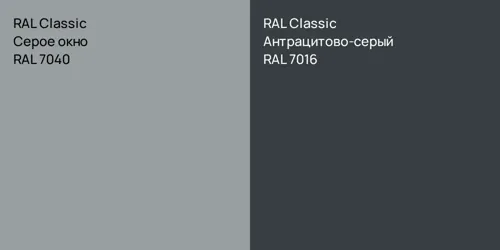 RAL 7040 Серое окно vs RAL 7016 Антрацитово-серый