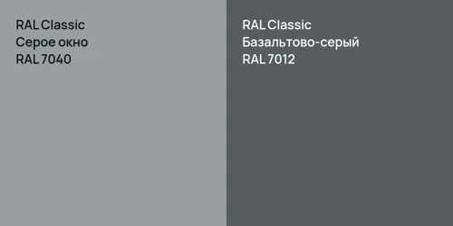 RAL 7040 Серое окно vs RAL 7012 Базальтово-серый