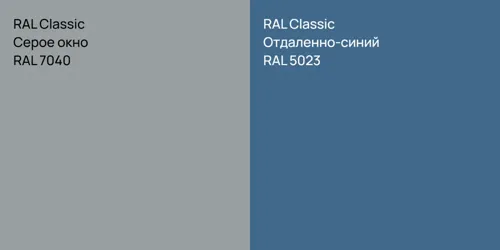 RAL 7040 Серое окно vs RAL 5023 Отдаленно-синий