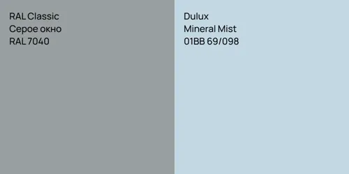 RAL 7040 Серое окно vs 01BB 69/098 Mineral Mist