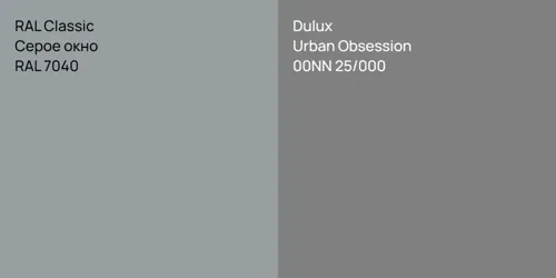 RAL 7040 Серое окно vs 00NN 25/000 Urban Obsession