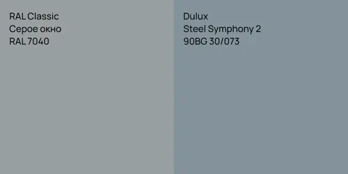RAL 7040 Серое окно vs 90BG 30/073 Steel Symphony 2