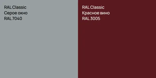 RAL 7040 Серое окно vs RAL 3005 Красное вино
