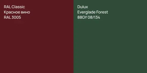 RAL 3005 Красное вино vs 88GY 08/134 Everglade Forest