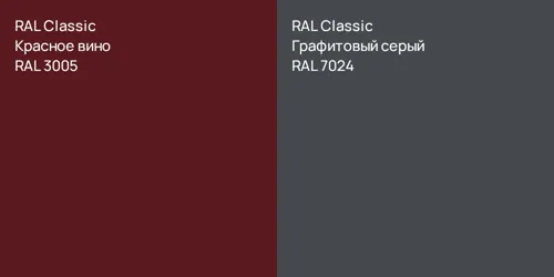 RAL 3005 Красное вино vs RAL 7024 Графитовый серый