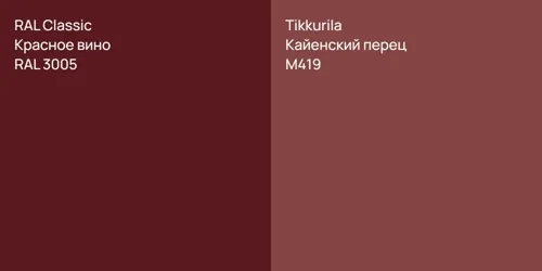 RAL 3005 Красное вино vs M419 Кайенский перец
