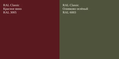 RAL 3005 Красное вино vs RAL 6003 Оливково-зелёный