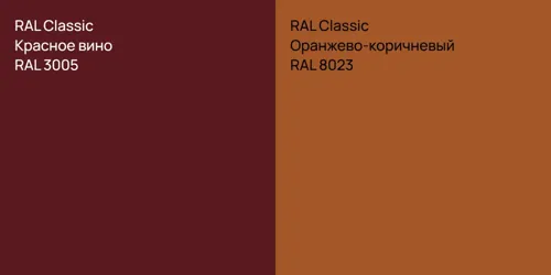 RAL 3005 Красное вино vs RAL 8023 Оранжево-коричневый