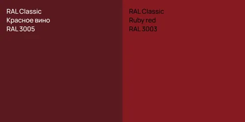 RAL 3005 Красное вино vs RAL 3003  Ruby red