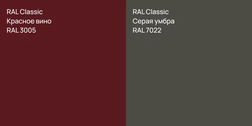 RAL 3005 Красное вино vs RAL 7022 Серая умбра