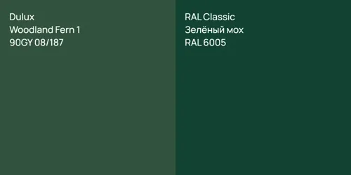 90GY 08/187 Woodland Fern 1 vs RAL 6005 Зелёный мох