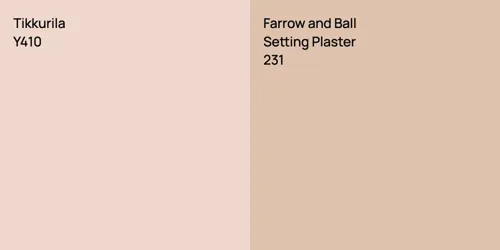 Y410  vs 231 Setting Plaster