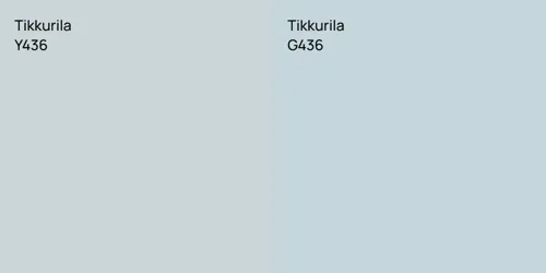 Y436  vs G436 null