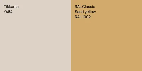 Y484  vs RAL 1002  Sand yellow