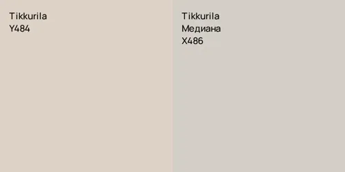 Y484  vs X486 Медиана