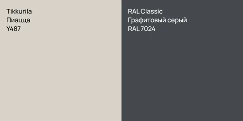 Y487 Пиацца vs RAL 7024 Графитовый серый