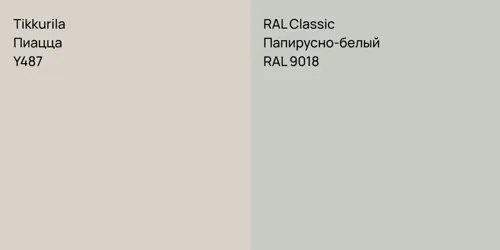 Y487 Пиацца vs RAL 9018 Папирусно-белый