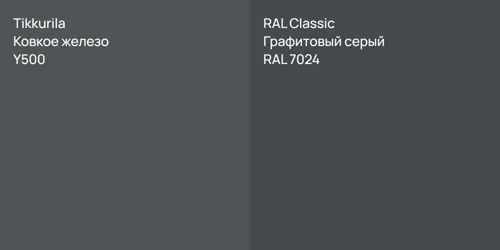 Y500 Ковкое железо vs RAL 7024 Графитовый серый
