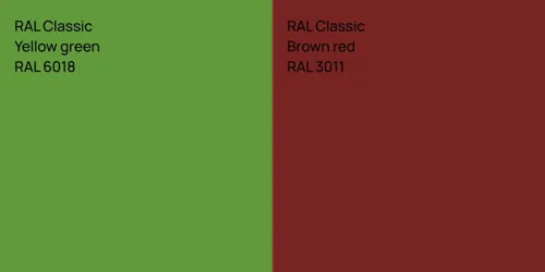 RAL 6018  Yellow green vs RAL 3011  Brown red