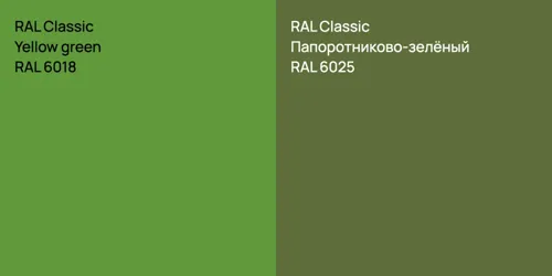 RAL 6018  Yellow green vs RAL 6025 Папоротниково-зелёный
