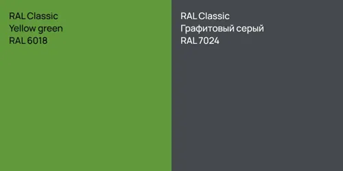RAL 6018  Yellow green vs RAL 7024 Графитовый серый