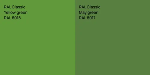 RAL 6018  Yellow green vs RAL 6017  May green