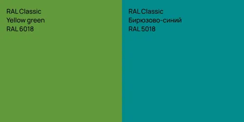 RAL 6018  Yellow green vs RAL 5018 Бирюзово-синий