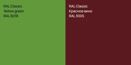 RAL 6018  Yellow green vs RAL 3005 Красное вино
