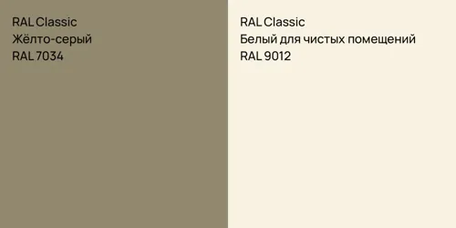 RAL 7034 Жёлто-серый vs RAL 9012 Белый для чистых помещений