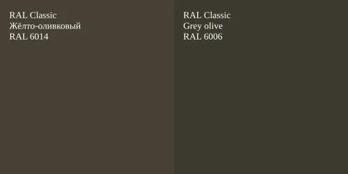 RAL 6014 Жёлто-оливковый vs RAL 6006  Grey olive