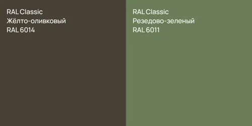 RAL 6014 Жёлто-оливковый vs RAL 6011 Резедово-зеленый