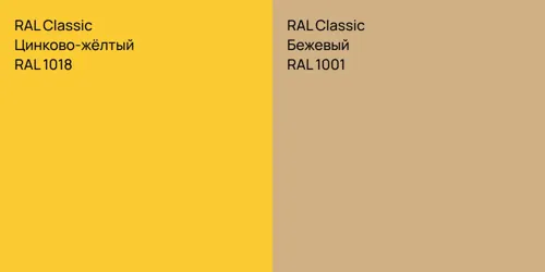 RAL 1018 Цинково-жёлтый vs RAL 1001 Бежевый