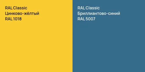 RAL 1018 Цинково-жёлтый vs RAL 5007 Бриллиантово-синий